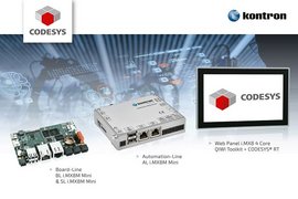 i.MX8M Mini Plattform mit CODESYS SoftSPS