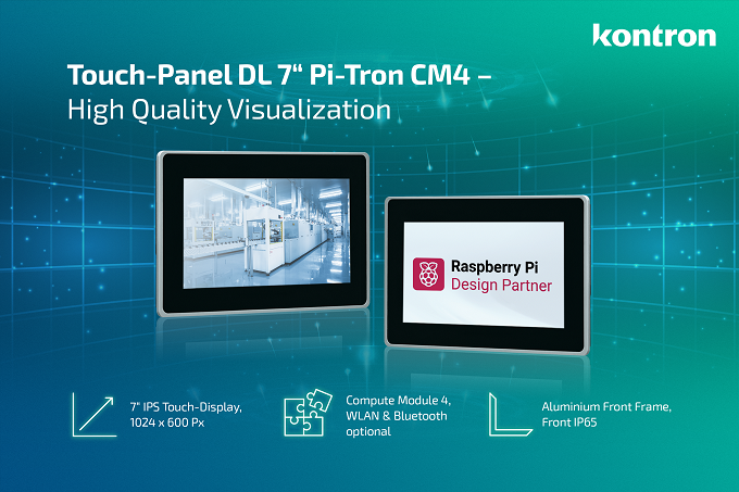 Das Bild zeigt zwei Monitore, ein Monitor zeigt ein Industrieumfeld und ein Monitor das Logo Raspberry Pi Design Partner, 3 Features der SL Pi-Tron CM4 werden grafisch und schriftlich dargestellt.