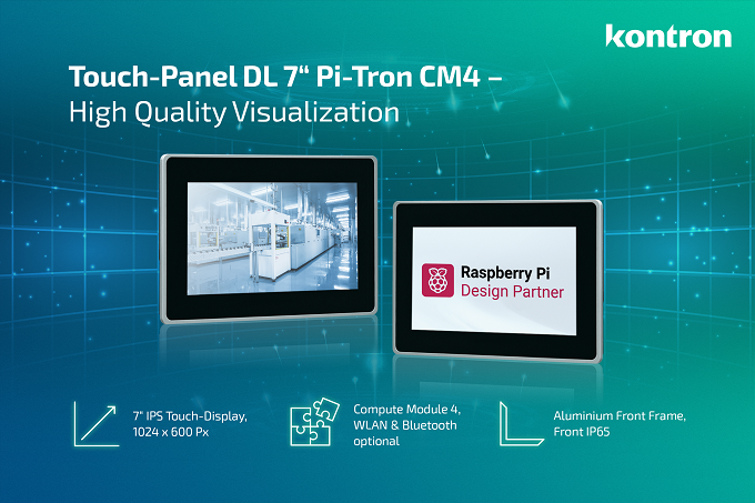 Das Bild zeigt zwei Monitore, ein Monitor zeigt ein Industrieumfeld und ein Monitor das Logo Raspberry Pi Design Partner, 3 Features der SL Pi-Tron CM4 werden grafisch und schriftlich dargestellt. 